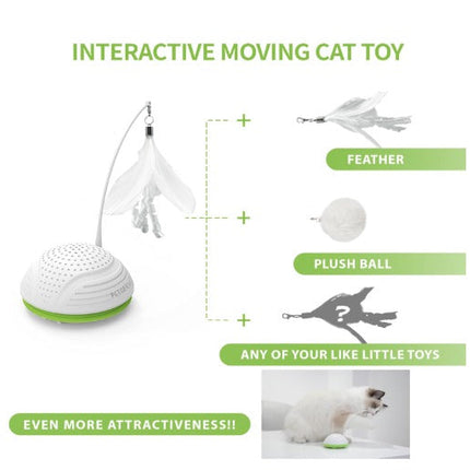 Petgeek Petgeeg Running smart